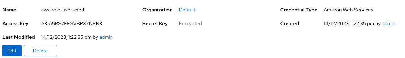 Amazon Web Services Credential for Test User