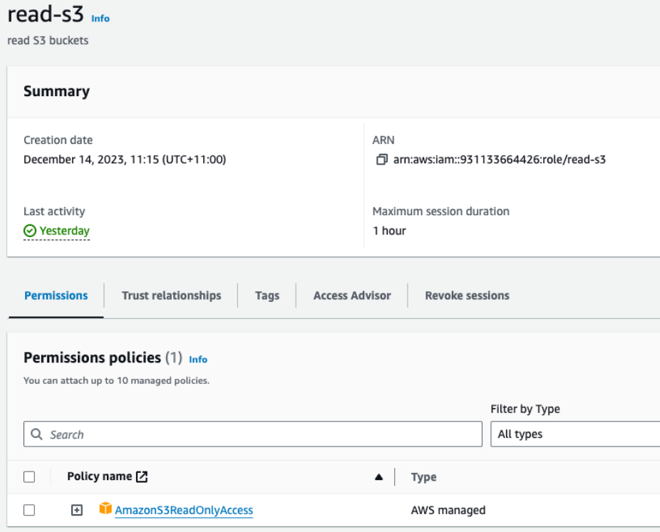 AWS IAM Role with Permissions