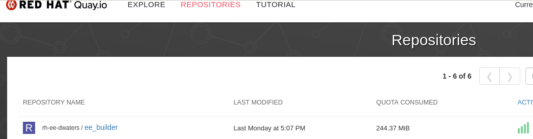 ee_builder in quay.io
